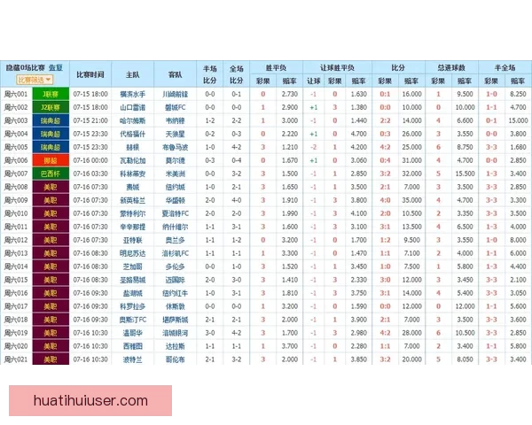 精准解析足球竞猜赔率走势助力胜率提升全攻略